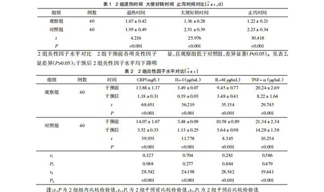 布拉酵母菌散对急性腹泻患儿疗效 安全性及炎症
