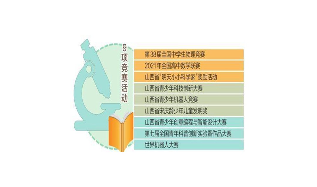 2021年面向中小学生的9项全省性竞赛活动名单公布