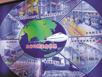 奏响高质量发展&ldquo;春之曲&rdquo;  &mdash;&mdash;山西特色专业镇中国（晋中&middot;太谷）玛钢铸造产业投资交易博览会掠影
